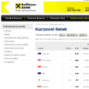 Raiffeisenbank – Kurzovní lístek