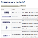 Raiffeisenbank – Seznam obchodníků